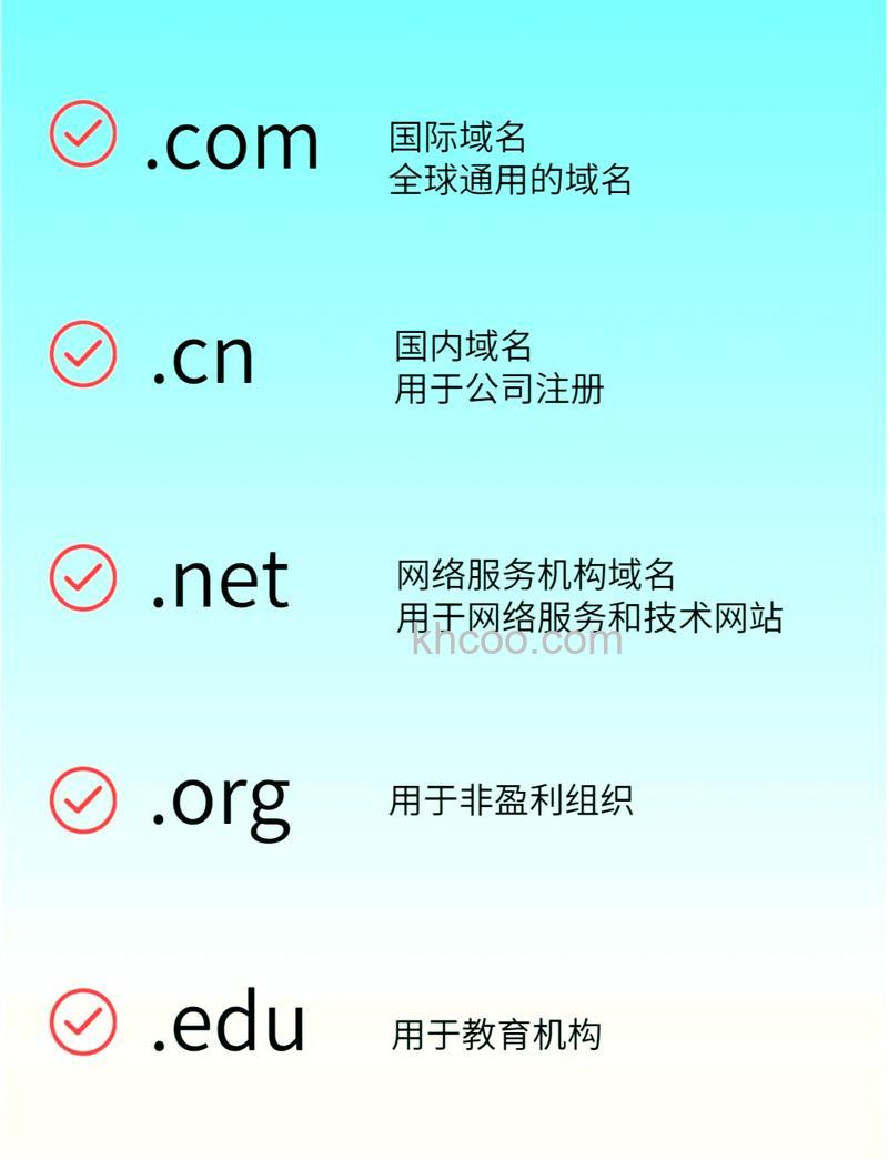 PPS娱乐圈微博的个性域名是什么