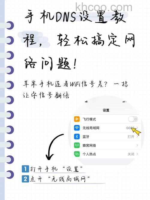 如何通过WAP飞信设置我的在线状态