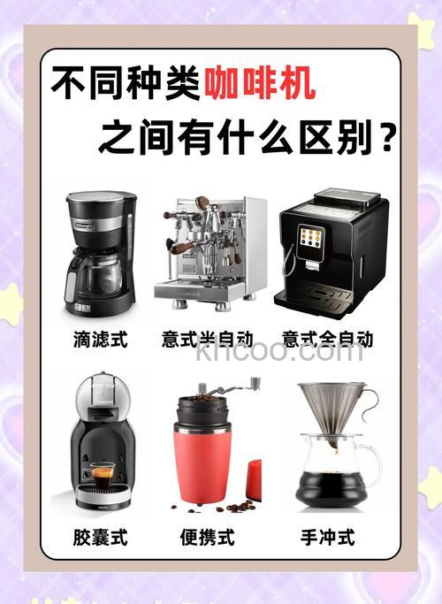 咖啡机有哪些种类 咖啡机种类介绍【详解】