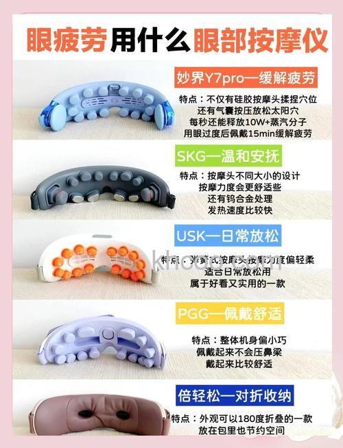 眼部按摩导入仪怎么样 眼部按摩导入仪功能介绍【详解】