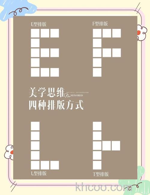 PPS娱乐圈好友的排列规则是怎样的