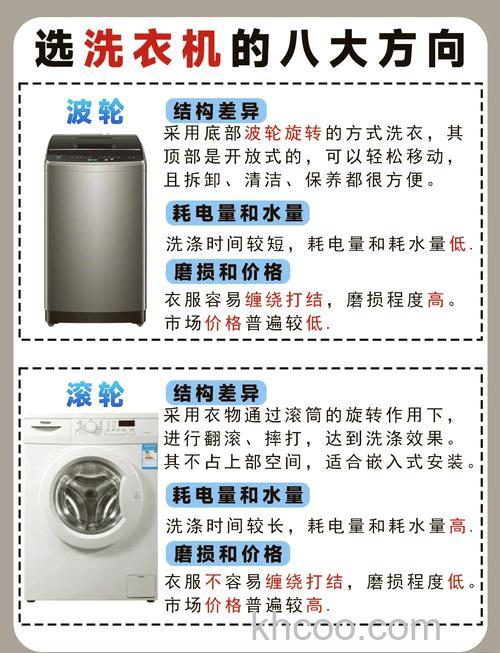 全自动波轮洗衣机一直排水怎么回事 全自动波轮洗衣机一直排水原因【详解】