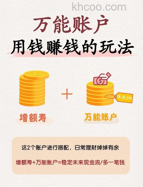 余额宝怎么赚钱