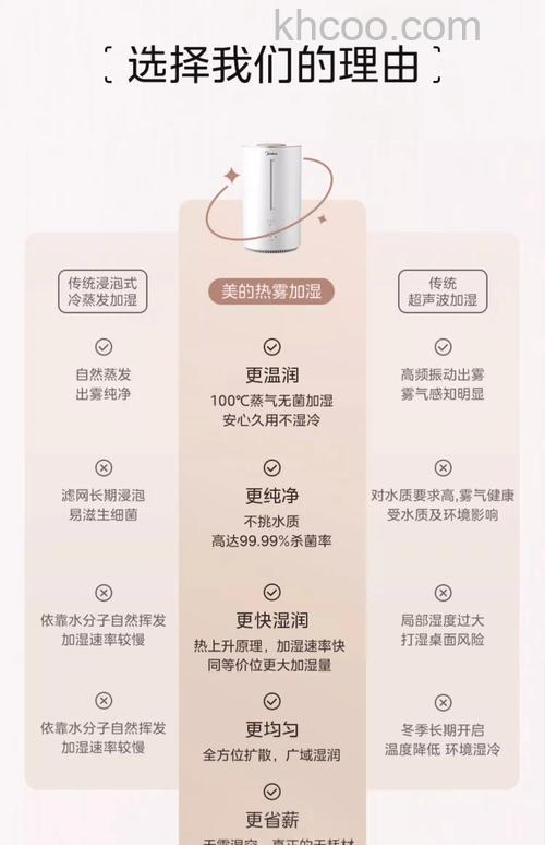 美的加湿器怎样 美的加湿器优势介绍【详解】