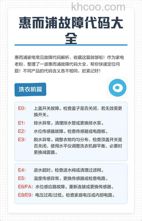 惠而浦洗衣机甩不干水是怎么回事 惠而浦洗衣机甩不干水原因分析【详解】