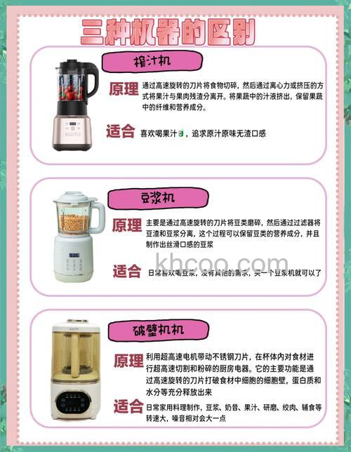 豆浆机与榨汁机哪个好 豆浆机与榨汁机区别对比【详解】