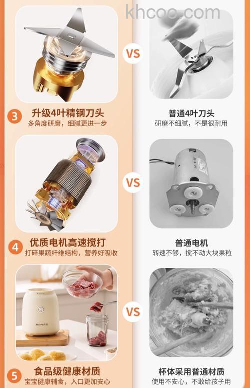 简易榨汁机有哪些品牌 简易榨汁机品牌介绍【详解】