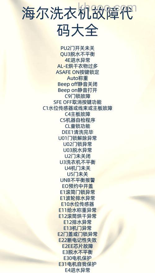 洗衣机显示屏亮但不启动怎么办 洗衣机显示屏亮但不启动解决方法及注意事项【详解】