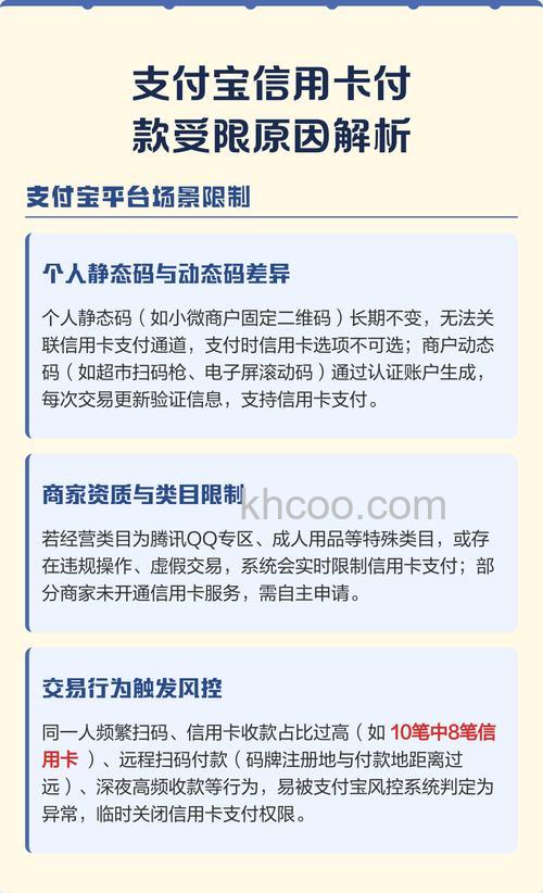 支付宝国际信用卡支付报错代码及解决方案是什么
