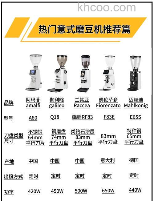 豆果榨汁机什么品牌好 豆果榨汁机品牌介绍【详解】