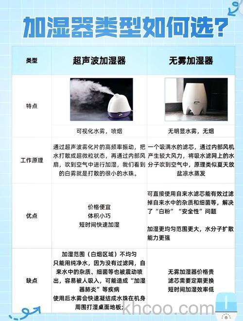 亚都超声波加湿器怎样 亚都超声波加湿器优点介绍【详解】