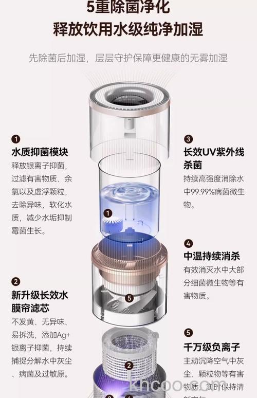 空气加湿器有用吗 空气加湿器作用介绍【详解】