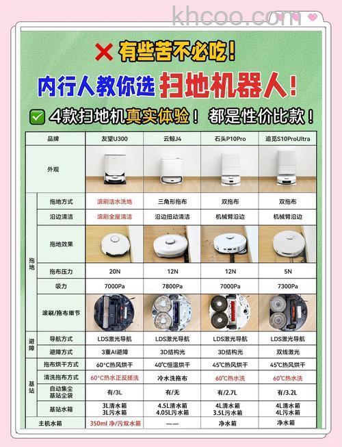 手持扫地机怎样 手持扫地机性能介绍【详解】