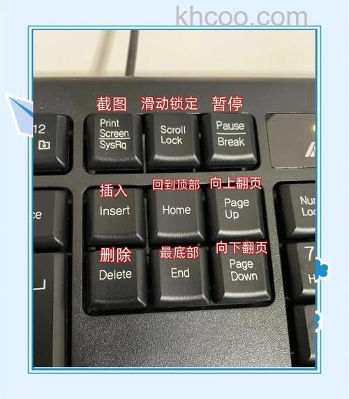 光影魔术手90度顺时针选转的快捷键是什么