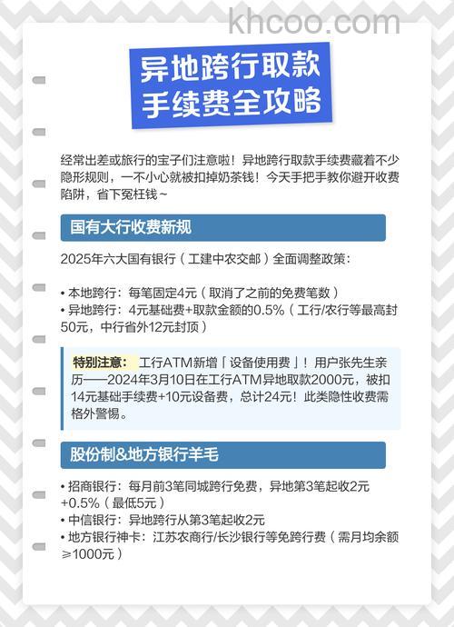 百度币银行卡支付是否有手续费？异地支付是否有手续费
