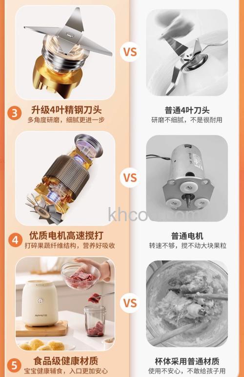 迷你榨汁机哪种品牌好 迷你榨汁机品牌介绍【详解】