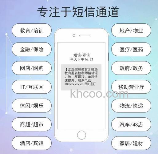 飞信如何使用短信传情功能