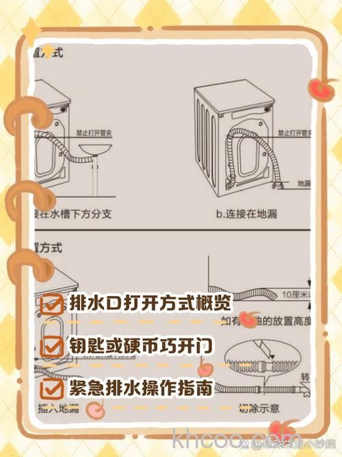 洗衣机出水口在哪里 洗衣机出水口位置介绍【详解】