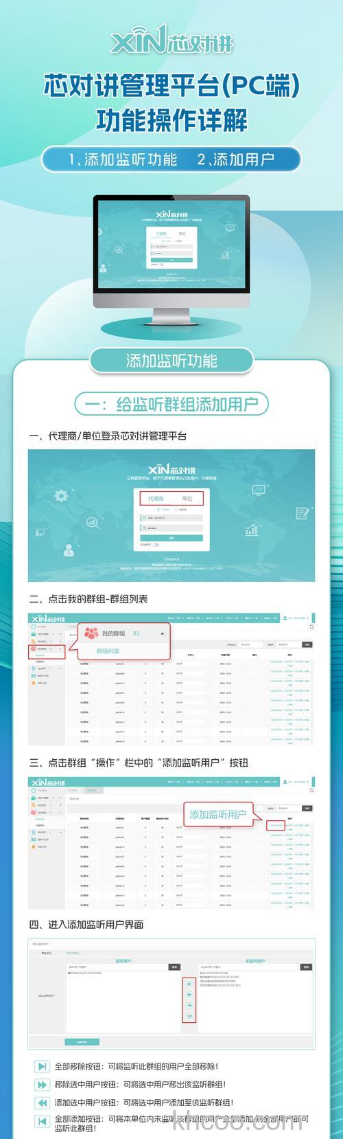 飞信PC客户端如何进行多人会话