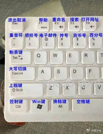 光影魔术手帮助的快捷键是什么