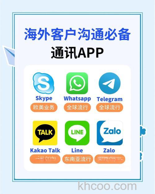 飞信适合哪些客户使用
