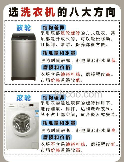 洗衣机洗衣服一直排水怎么回事 洗衣机洗衣服一直排水的原因【详解】