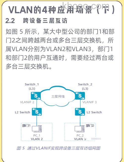 飞信可以分为几组