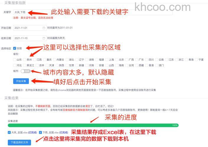 百度指数“嵌入到您的网页”怎么用