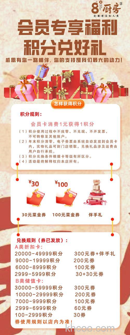 支付宝民生网上银行交易积分如何兑奖