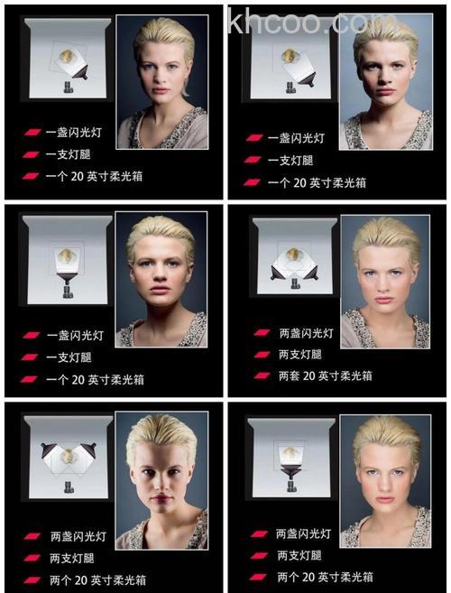 ps怎么为人像图添加自然光线 ps为人像图添加自然光线方法【详解】