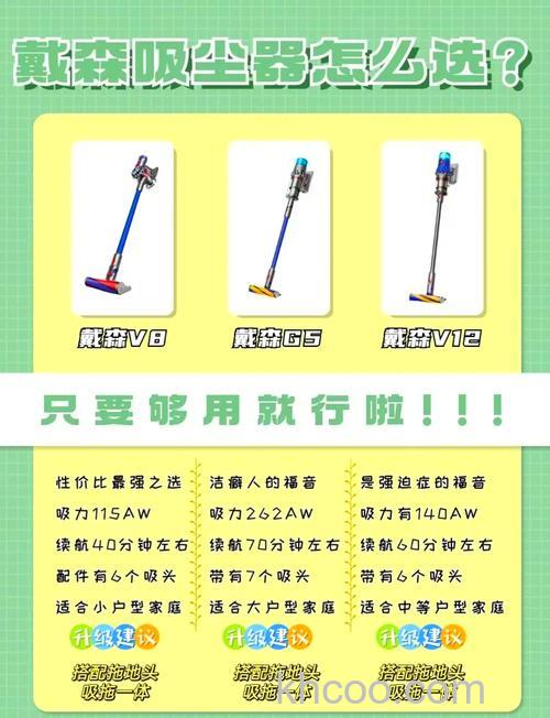 家用吸尘器如何选购 家用吸尘器选购技巧【介绍】