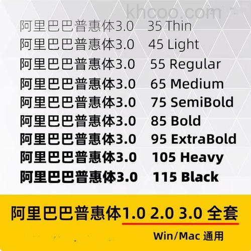 阿里巴巴普惠体怎么用在ps里面 阿里巴巴普惠体用在ps里面方法【详细步骤】