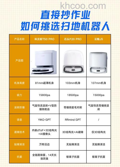 扫地机有哪些优点 扫地机优点介绍【详解】