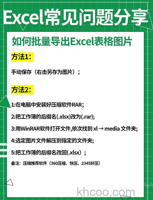 wps的长图表怎么截取保存为图片 wps的长图截取保存为图片的方法