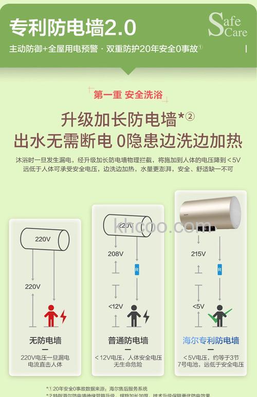 卫生间电热水器如何选择 卫生间电热水器选购技巧【详解】