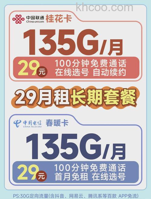 Skype计时通(原国内卡)套餐支持哪些地区