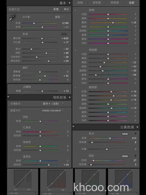 PS怎么制作光影效果 PS图像阴影制作教程【详解】