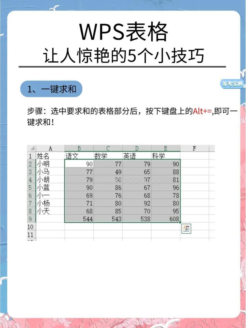 WPS表格怎么制作模板 WPS表格制作模板方法