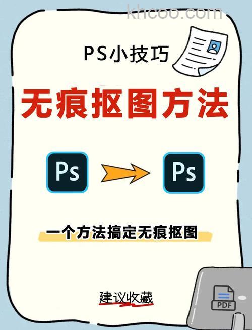 ps怎么使用主体抠图 ps主体抠图使用方法【详解】