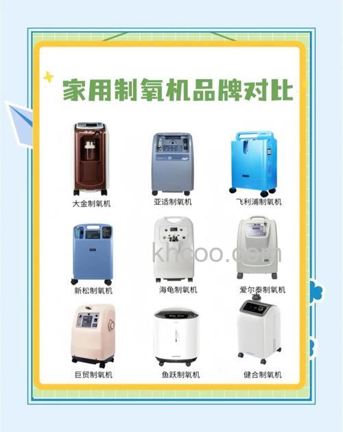家用吸氧机哪种好 家用吸氧机品牌推荐【详解】