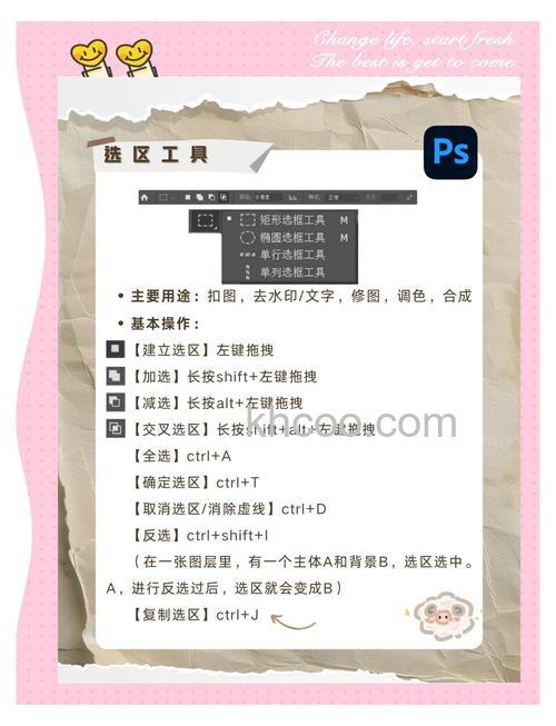 ps反选快捷键是什么 ps反选快捷键用不了怎么办【详解】