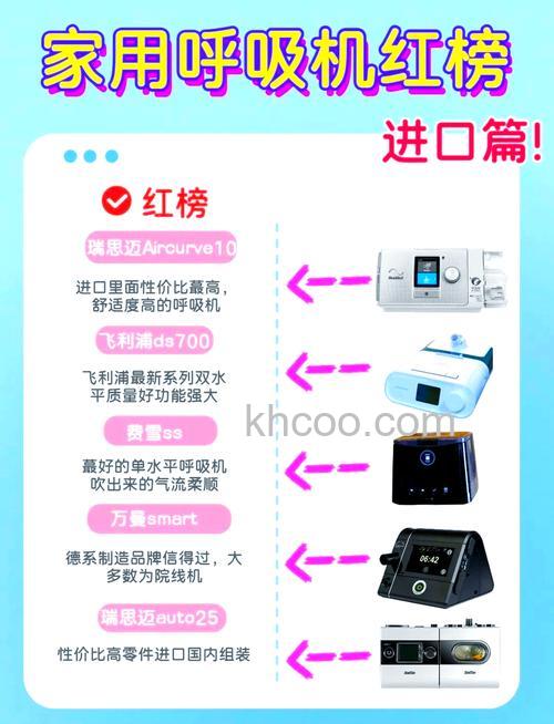 家用吸氧机哪个品牌好 家用吸氧机优秀品牌介绍【详解】