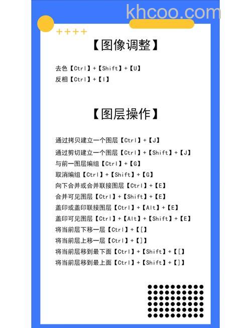 PS合并图层快捷键是什么键 PS合并图层快捷键如何使用【详解】