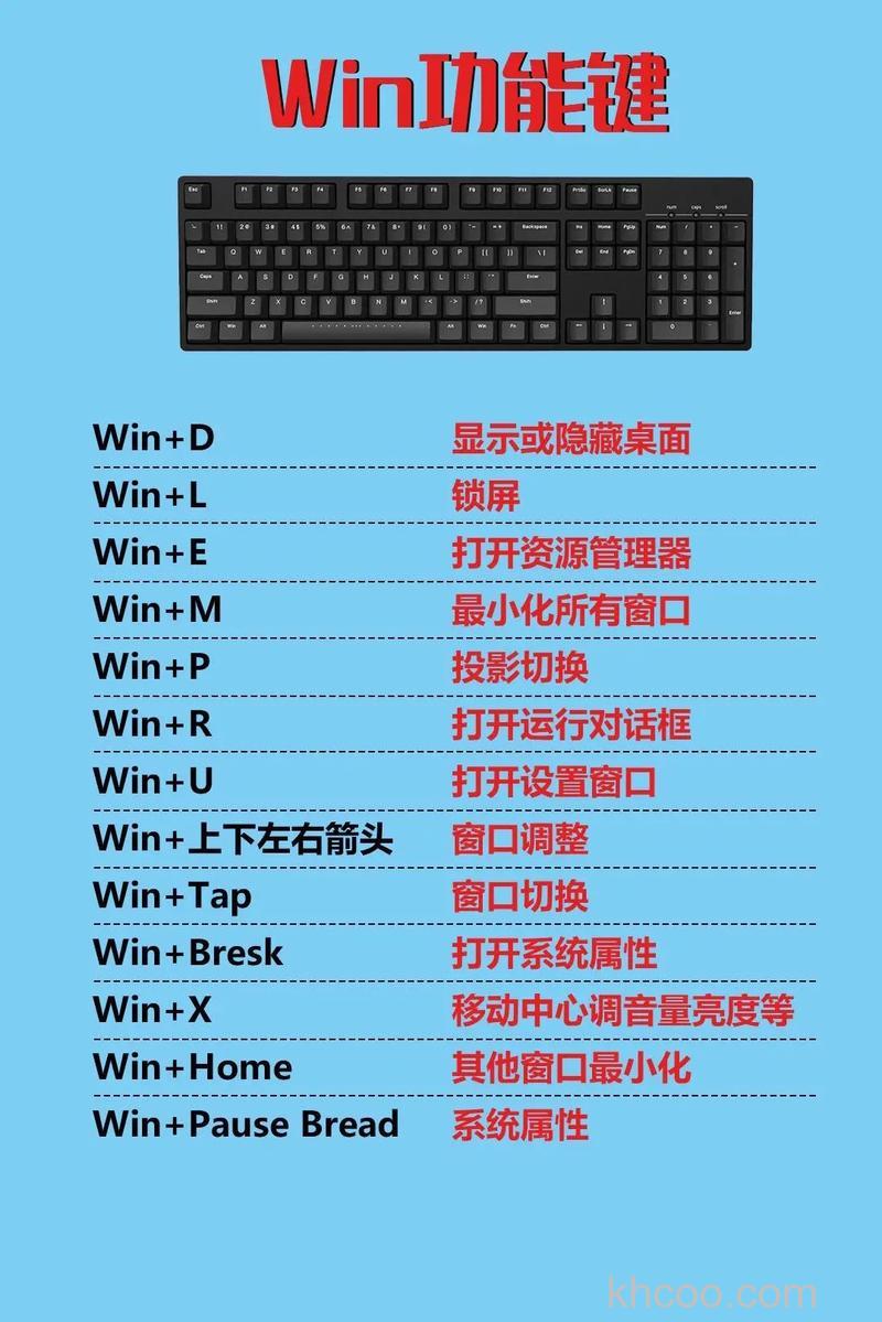 傲游停止载入所有页面的快捷键是什么