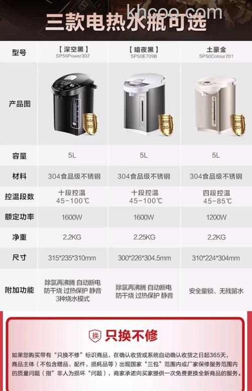 美的电热瓶如何选购 美的电热瓶选购技巧及型号【详解】