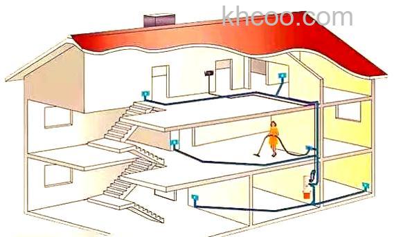 别墅除尘系统怎么样 别墅除尘系统优点介绍【详解】