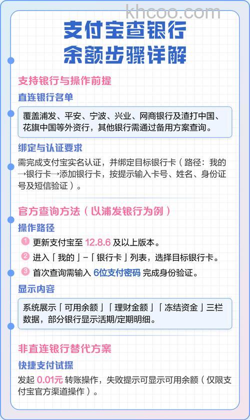 支付宝兴业信用卡如何查询交易明细