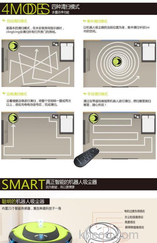 玛纽尔智能吸尘器有什么功能 玛纽尔智能吸尘器功能介绍【详解】(53081)
