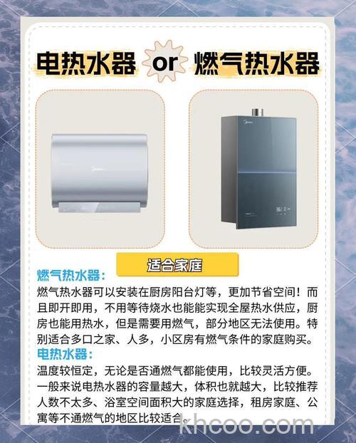 即热热水器与燃气热水器哪个性价比更高【详解】