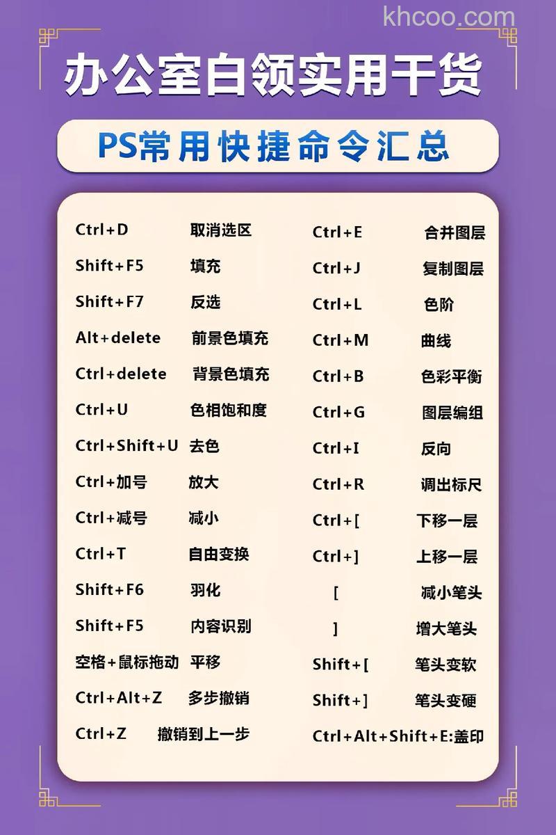 ps怎么取消选区 ps取消选区的快捷键【详解】